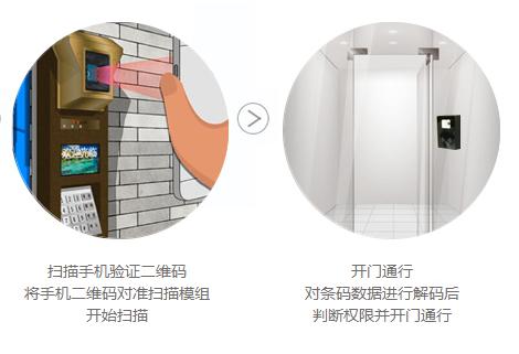 AG真人国际(中国)官方网站