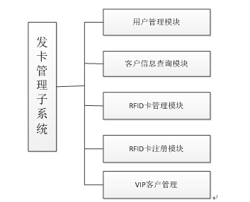 AG真人国际(中国)官方网站