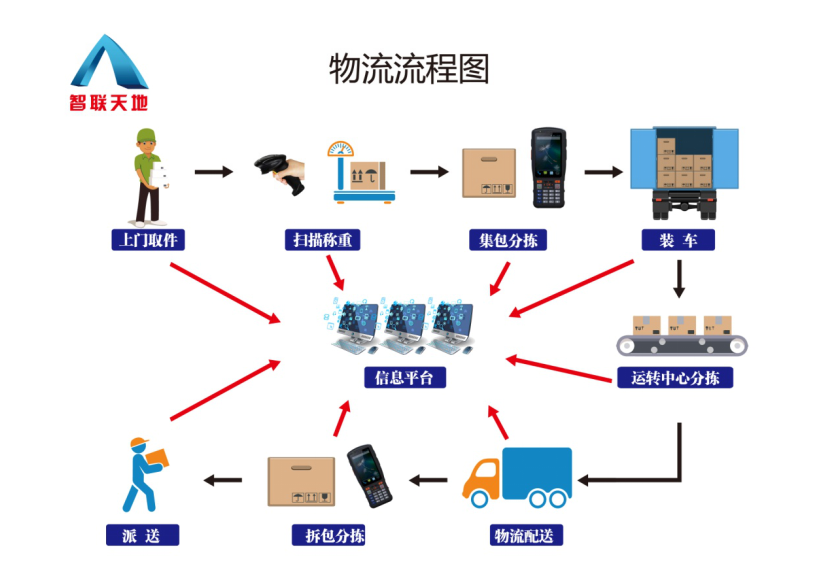AG真人国际(中国)官方网站