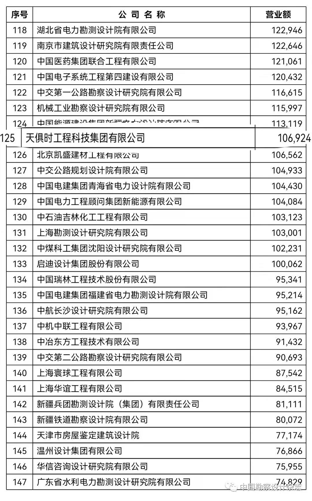 BC贷·(中国区)官方网站