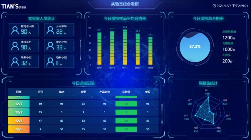61bd7afe3f8bc BC贷·(中国区)官方网站