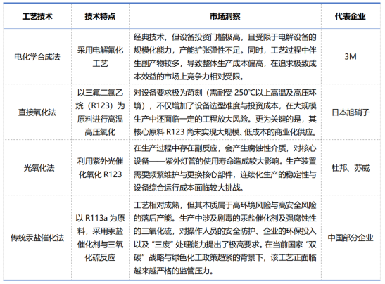 BC贷·(中国区)官方网站