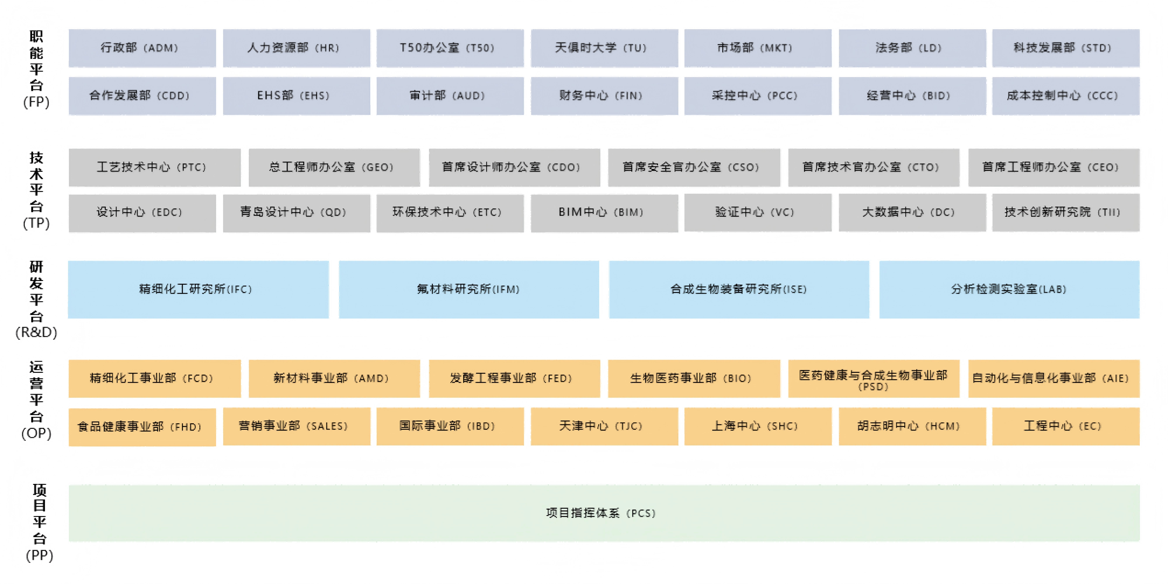 BC贷·(中国区)官方网站